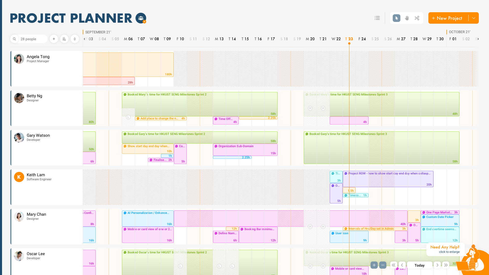 resource capacity planning software